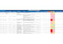 optimize your IT security with expert grc consulting and auditing